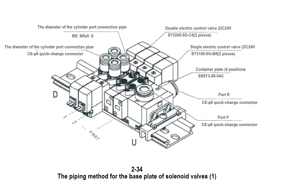 Low friction pneumatic cylinder Low friction pneumatic cylinder