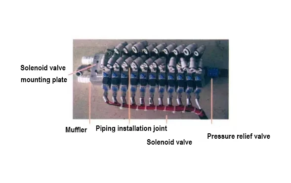 High speed pneumatic cylinder High speed pneumatic cylinder